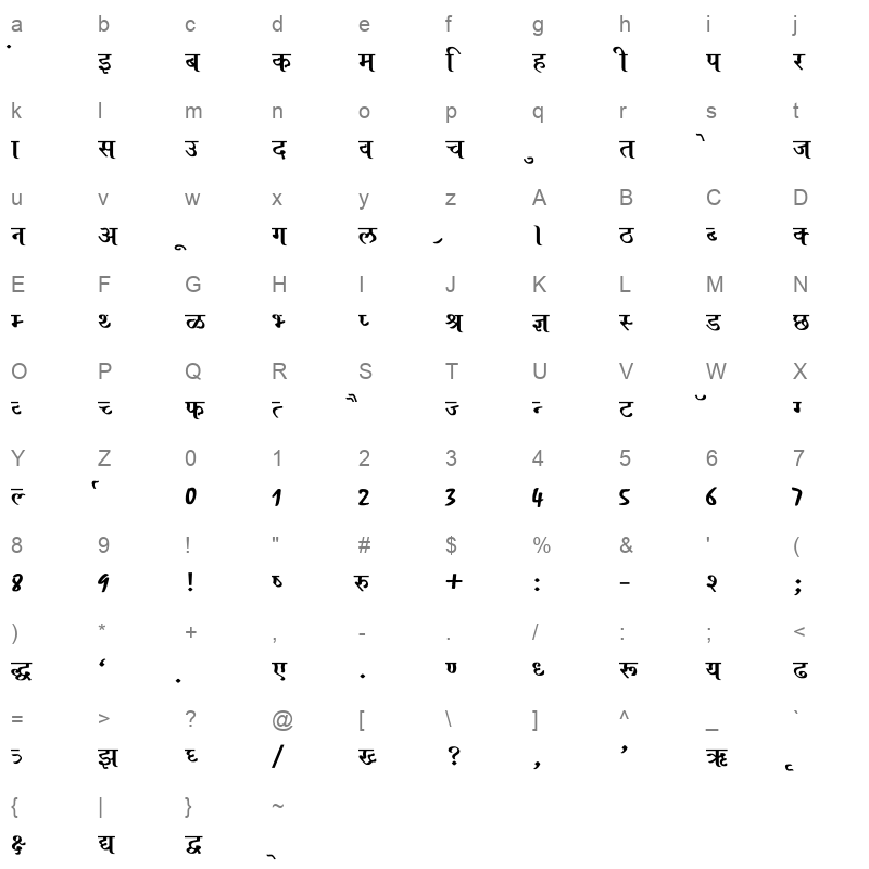 Ajay Normal Bold Character Map