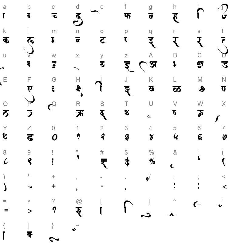 AMS Aakash Regular Character Map