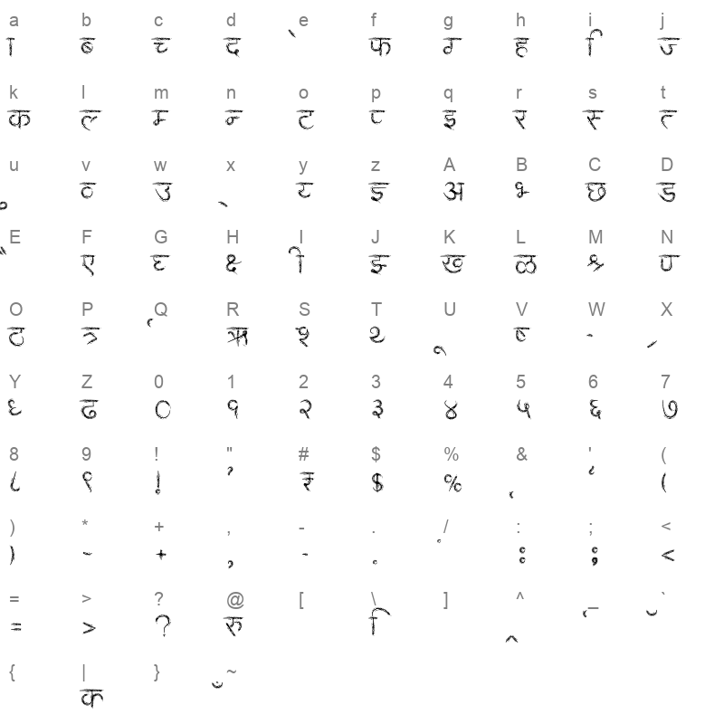 AMS Aakul 1 Regular Character Map