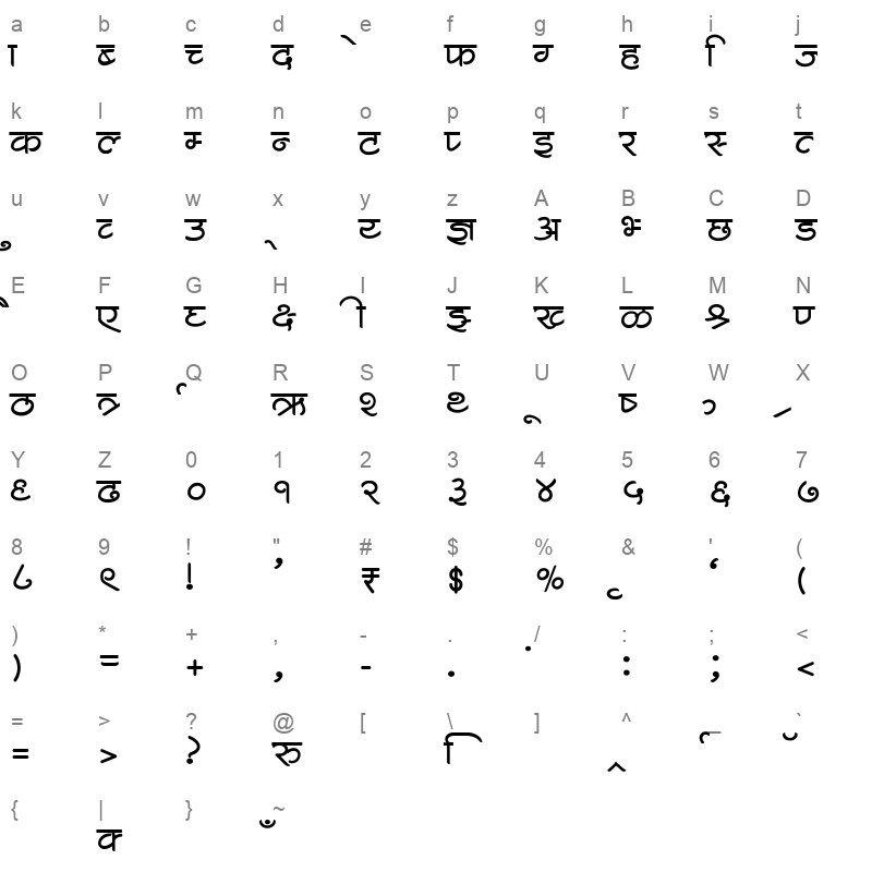 AMS Barakhadi 1 Regular Character Map