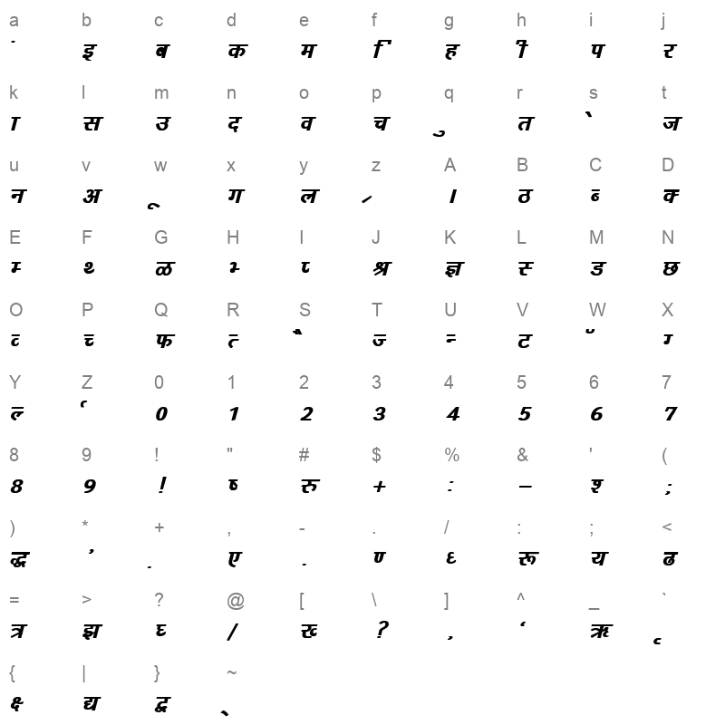 Kruti Dev 163 Bold Italic Character Map