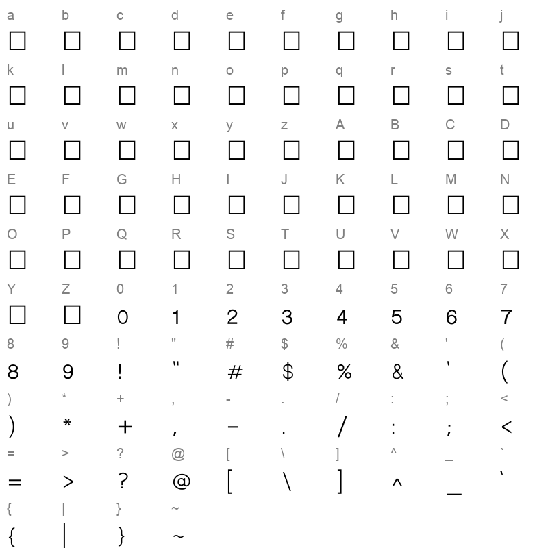 Lohit Devanagari Regular Character Map