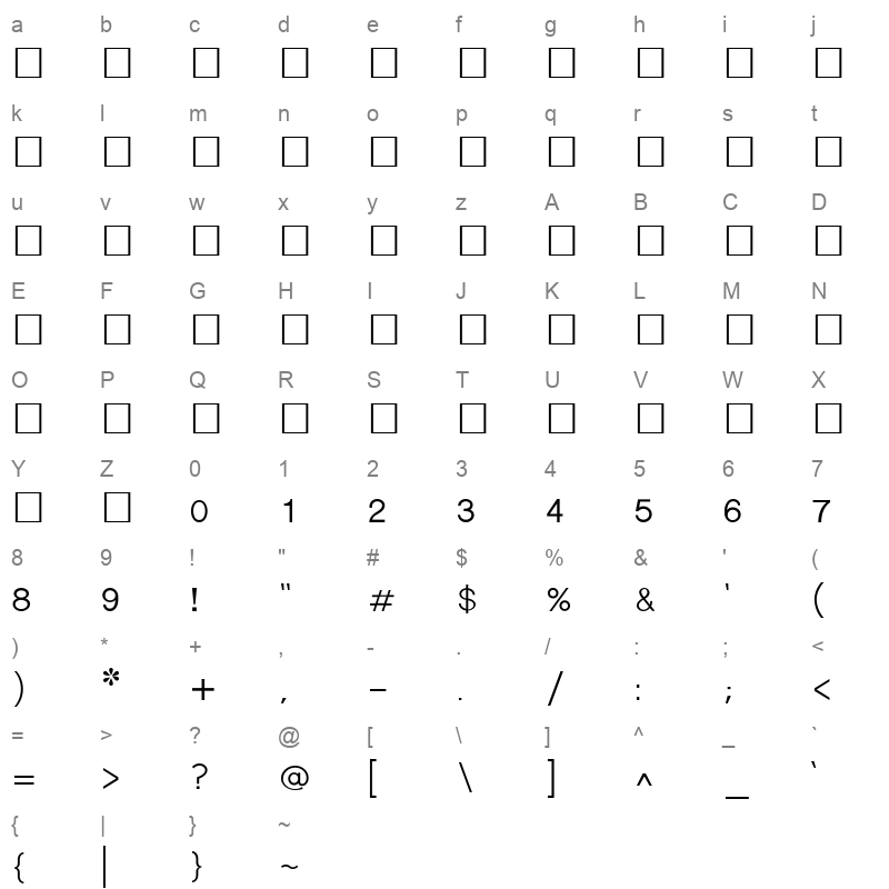 Lohit Konkani Regular Character Map