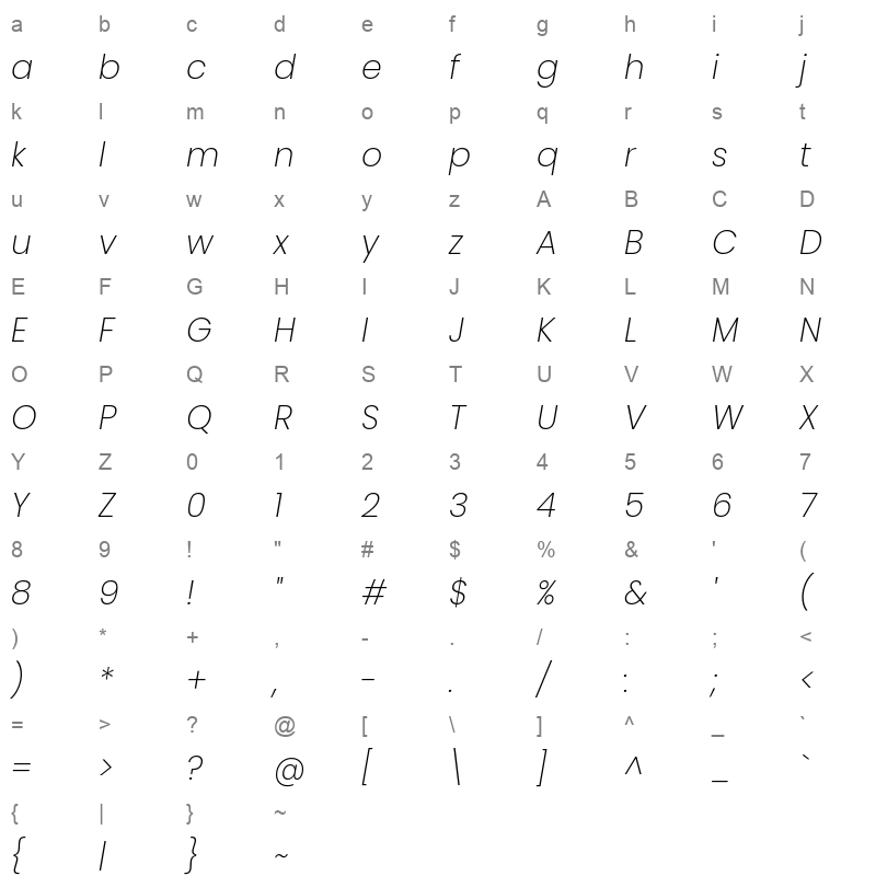 Poppins ExtraLightItalic Character Map
