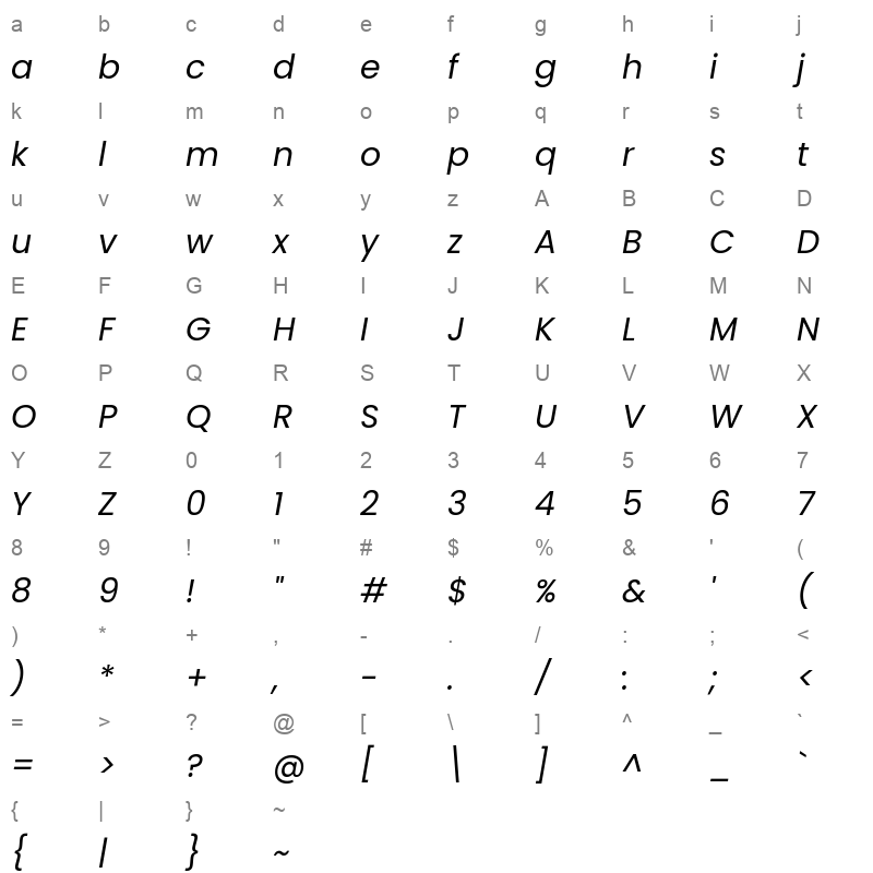 Poppins Italic Character Map