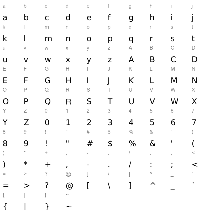 Samanata Regular Character Map