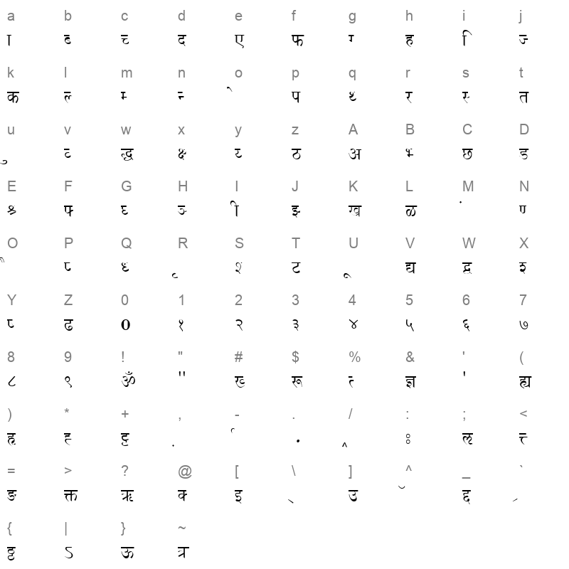 Shivaji01 Normal Character Map