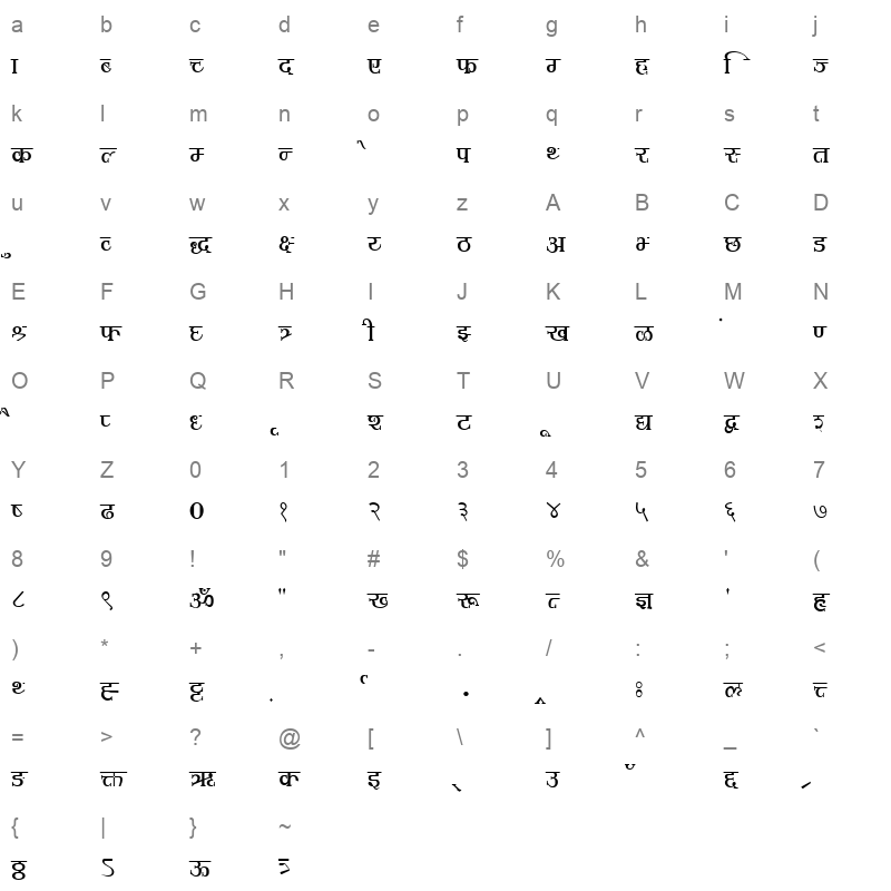 Shivaji02 Normal Character Map