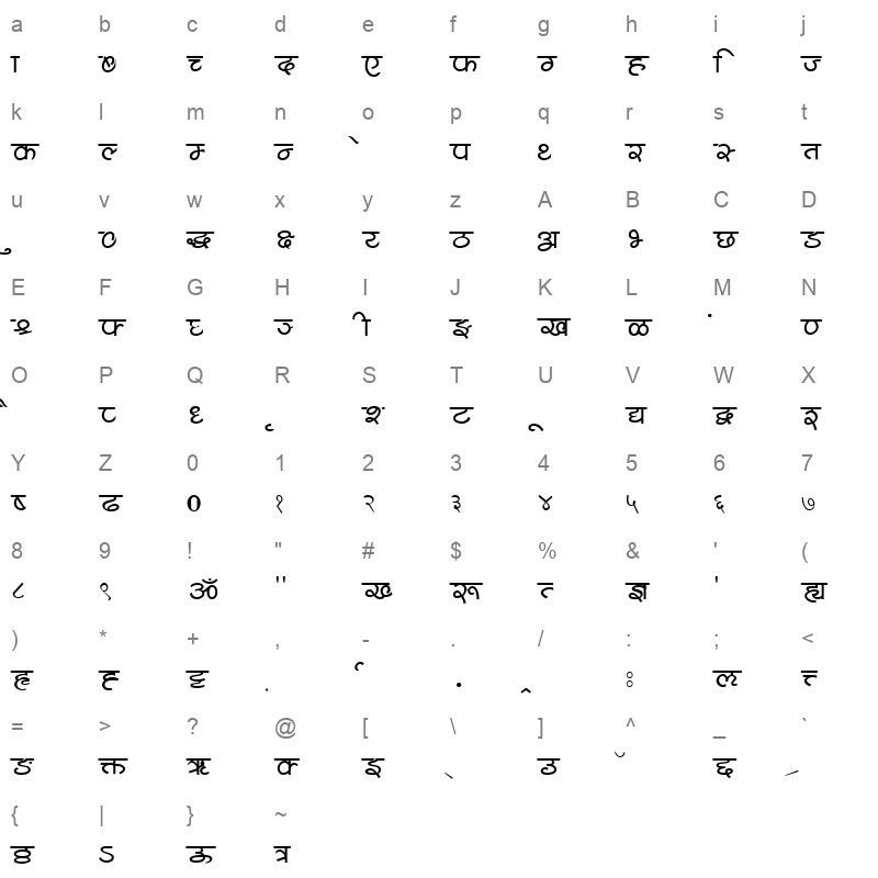Shivaji05 Normal Character Map